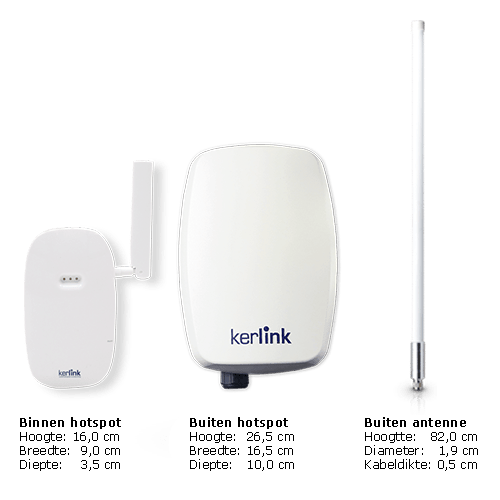 Kerlink Helium hotspot